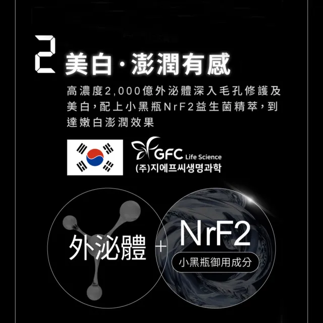 【Relove 官方直營】拋光酵母美白泌膜/控油泌膜80g 任選3入(韓國專利美肌菌外泌體 美國大廠拋光酵母)
