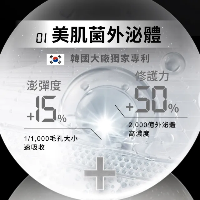 【Relove 官方直營】全酵肌泌潔顏露120mlX2件組(刷菌洗+敷 煥膚彈嫩亮 5天膚況升級 外泌體)