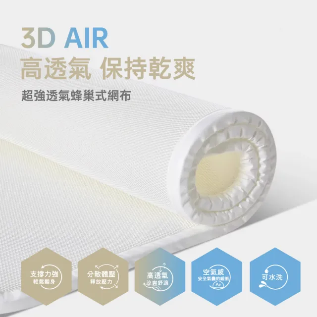 【R.Q.POLO】3D AIR 零動力氣流床墊-雙人標準5尺(可水洗空氣床墊/涼墊薄墊)
