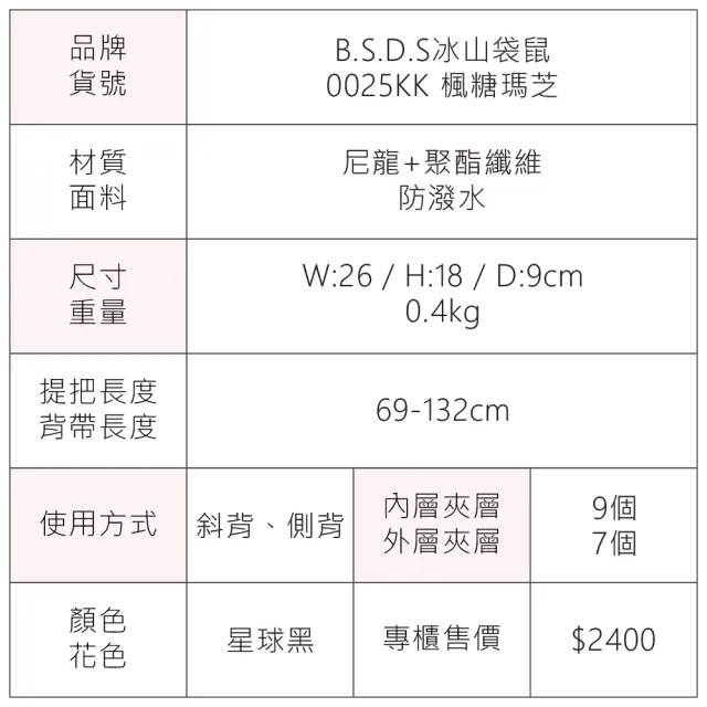 【冰山袋鼠】雙11 楓糖瑪芝 - 休閒多隔層斜背包 - 星球黑(0025KK)