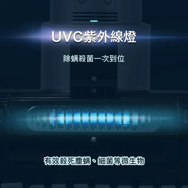 【SAMPO 聲寶】真會打Super Player UV除蟎機(EC-FA09DYB)