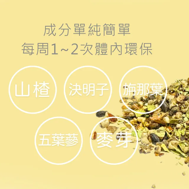 【世華生技】苗纖健美+纖活茉莉綠茶共4盒(30包/盒.體內環保.瓦解囤積)