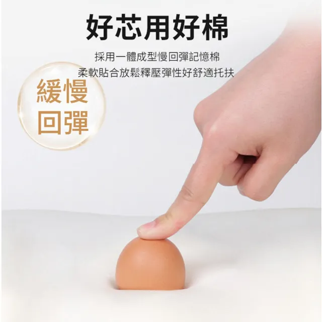 【ANTIAN】2入組 辦公室椅子記憶棉扶手墊 電競遊戲椅子扶手枕 放鬆手臂扶手增高墊