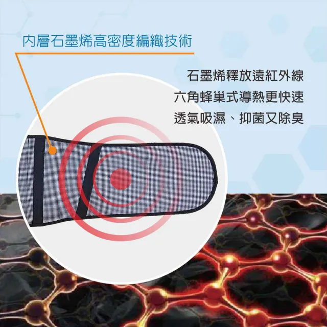 【UROTEK】石墨烯黑科技-機能護腰帶