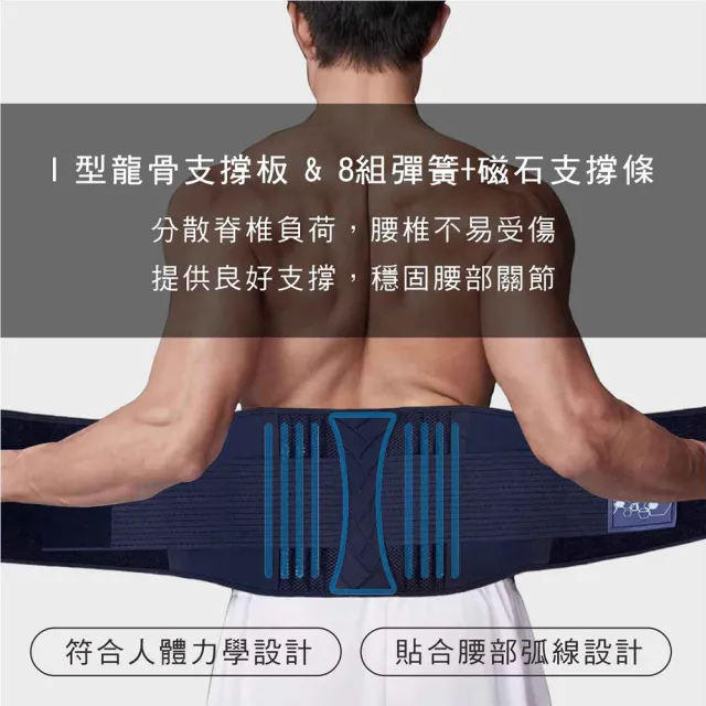 【UROTEK】石墨烯黑科技-機能護腰帶