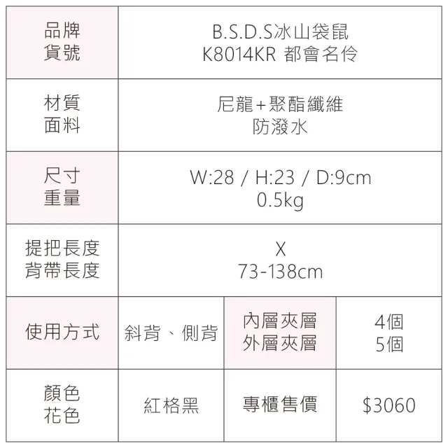 【冰山袋鼠】雙11 都會名伶 - 英倫風多層百搭斜背包 - 紅格黑(K8014KR)