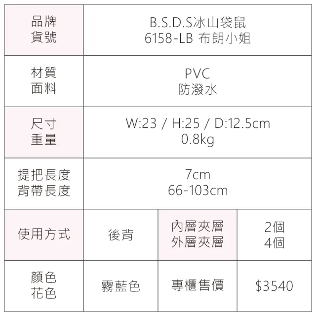 【冰山袋鼠】雙11 布朗小姐 - 甜美造型蓋釦後背包 - 霧藍色(6158-LB)