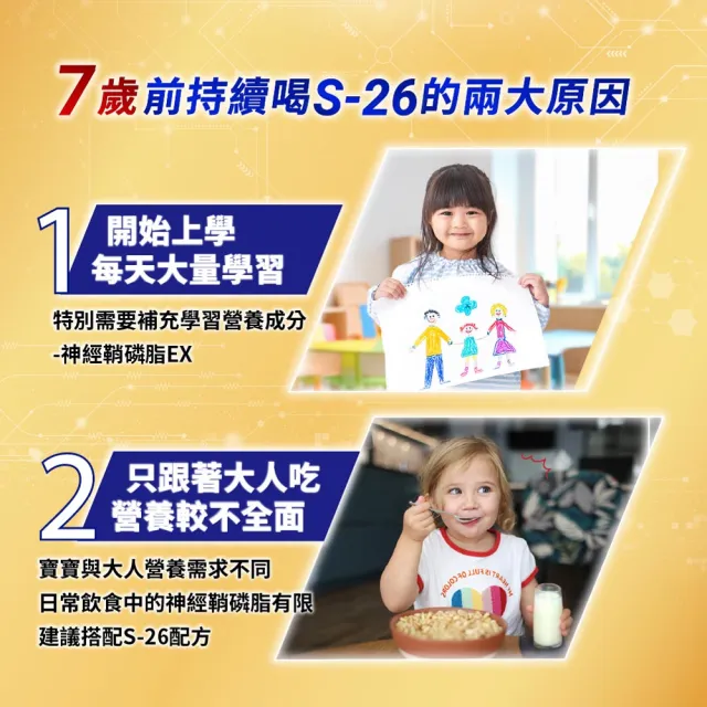 【惠氏 S-26】官方直營 金學兒樂S-HMO配方3-7歲（1600gx4罐）