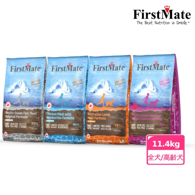 | BALIMAN情報局 【2026】瑞威狗飼料推薦|10款高評價人氣品牌排行榜 | BALIMAN情報局