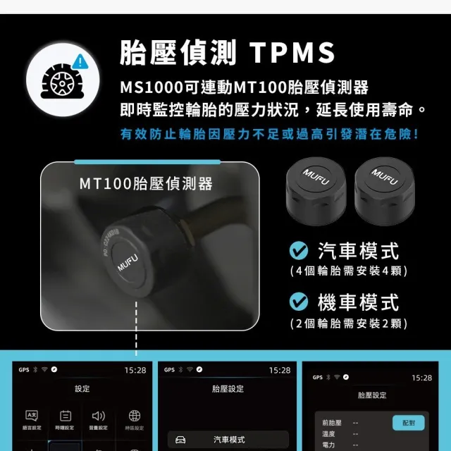 【MUFU】2D機車用配件 MUFU TPMS胎外_MS1000專用(車麗屋)