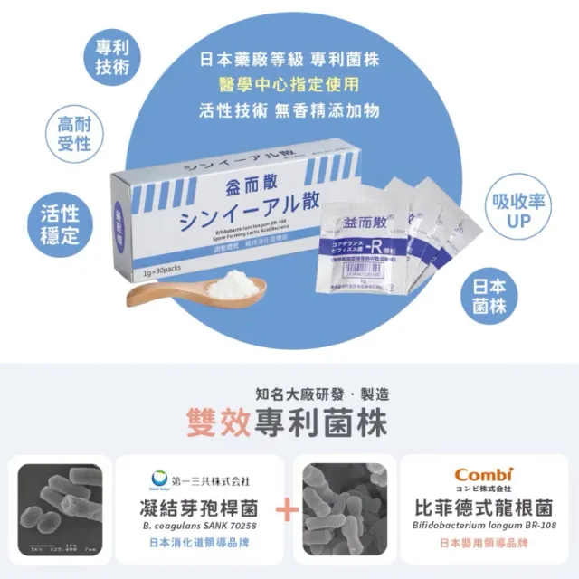 【FU LIN 富霖生技】益而散 益生菌 30包/盒(兒童/寶寶/孕婦皆可安心使用)