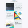 【ASUS 華碩】升級16G組★14吋i3輕薄筆電(i3-1315U/8G/512G SSD/W11/VivoBook X1404VA)