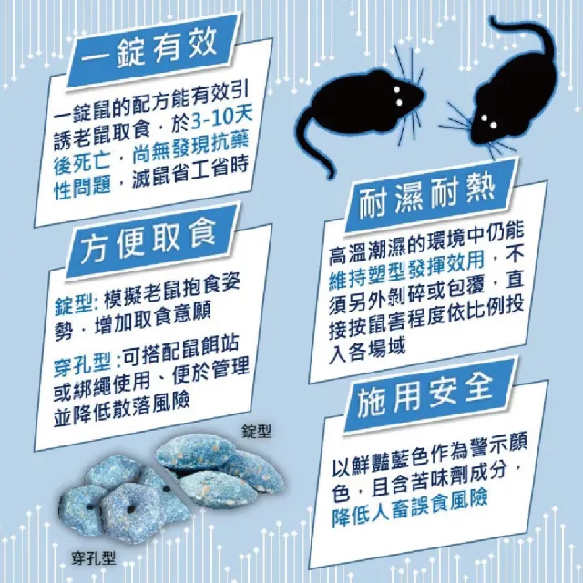 【一錠鼠】穿孔型附鼠餌站 140g(老鼠藥/德國巴斯夫正品)