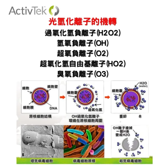 【ActivTek 愛克敵】AP-10空氣淨化機隨身版(抗菌 抗病毒 淨化空氣)