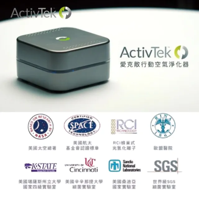 【2026】隨身空氣清淨機推薦｜10款高評價人氣品牌排行榜 | 好吃美食的八里人