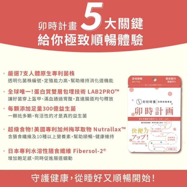 【好好時養 HohoCare】卯時計畫｜梅好暢益菌3入+戌時計畫3入(共6入。MOMO獨家販售)
