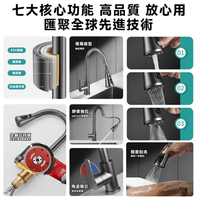 【匠藝家居】304不鏽鋼抽拉水龍頭 廚房水龍頭 冷熱水龍頭 水槽龍頭 廚房龍頭(三檔出水 萬向抽拉 一鍵止水)