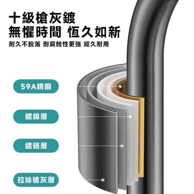 【匠藝家居】304不鏽鋼抽拉水龍頭 廚房水龍頭 冷熱水龍頭 水槽龍頭 廚房龍頭(三檔出水 萬向抽拉 一鍵止水)
