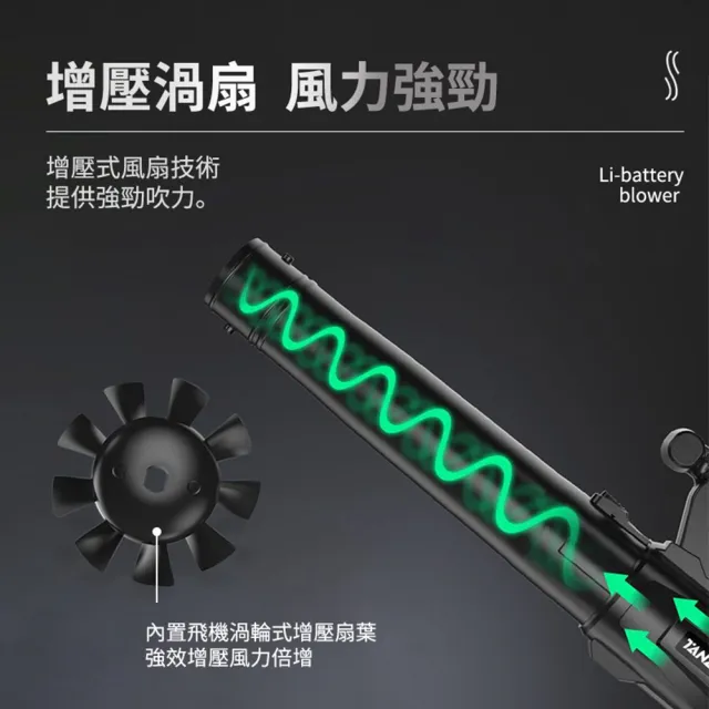 【Ogula 小倉】鼓風機 大功率 超強勁 無級變速 工業款-暴風機（十節一電）6段調速(吹葉機/除塵器/吹風機)