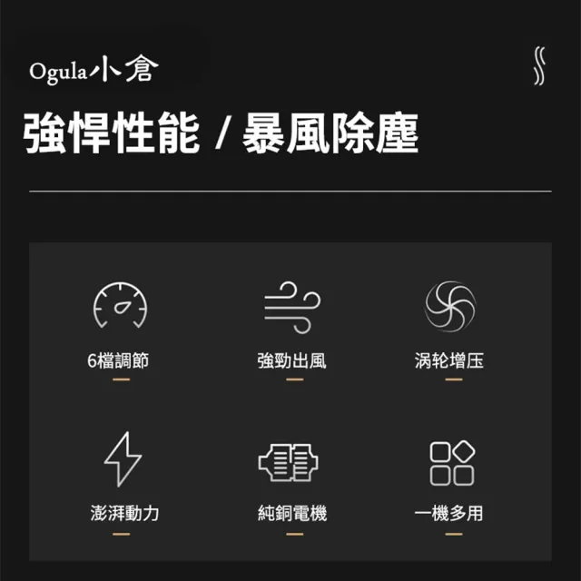 【Ogula 小倉】鼓風機 大功率 超強勁 無級變速 工業款-暴風機（十節兩電）6段調速(吹葉機/除塵器/吹風機)