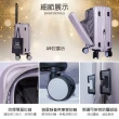 【LYNX官方直營】美國山貓19吋第三代前開登機箱(70MM避震煞車雙排輪、防爆拉鏈、TSA海關鎖、可加大)