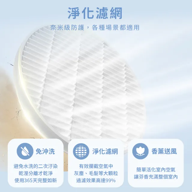 【SOTHING 向物】超靜音100檔 淨化桌面循環扇 Air(辦公室必備 擺頭風扇 桌面風扇 USB風扇 桌扇 壁掛風扇)