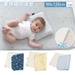 【GIO Pillow】90×120cm 智慧二合一有機棉透氣嬰兒床墊 L號(透氣床墊 可水洗床墊 嬰兒床墊 彌月禮)