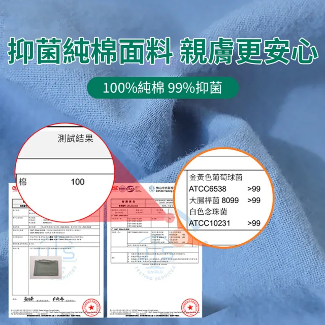 【納美生醫科技】高科技減壓抑菌防褥瘡床墊90*120 升級透氣加厚帶扶手款(非充氣防褥瘡墊 老人臥床翻身墊)