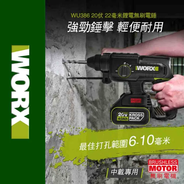 【WORX 威克士】20V 超CP值輕裝三機組 電錘+起子機+砂輪機(WU652)