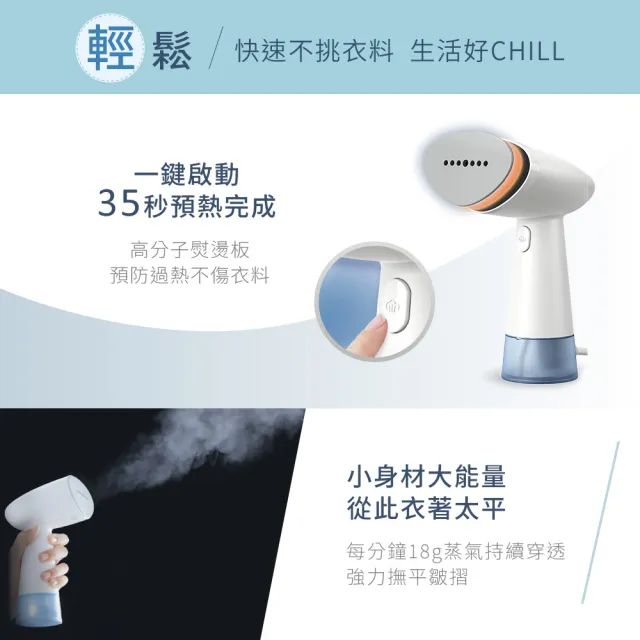【Philips 飛利浦】手持蒸氣迷你輕巧掛燙機STH1000/10(小輕新)