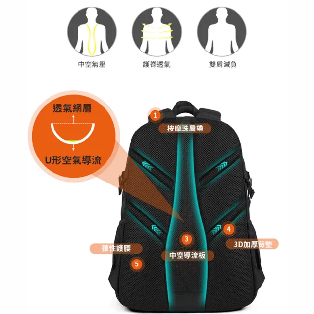 【AOKING】雙11 休閒時尚後背包 大容量後背包(專利護脊/防水耐磨雙肩包/高彈力背帶)