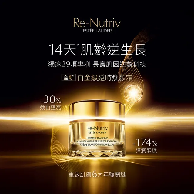 【Estee Lauder 雅詩蘭黛】白金級黑鑽綻光煥顏組(煥顏霜30ml+微導金萃5ml+亮眼精萃5ml+花秘凝露50ml/禮盒)