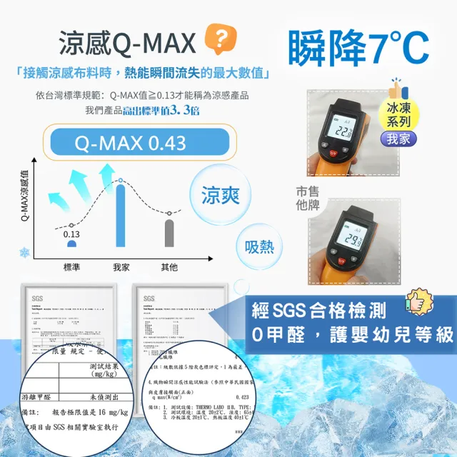 【MIT iLook】團購6件組 冰霧極凍涼感冰冰被(Q-MAX值0.43/多款任選/涼夏/針織/冰涼被/涼被/涼感被/冰絲被)