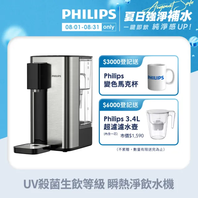 【Philips 飛利浦】UV殺菌生飲等級瞬熱淨飲水機ADD5906-銀小淨(內附軟水濾心)