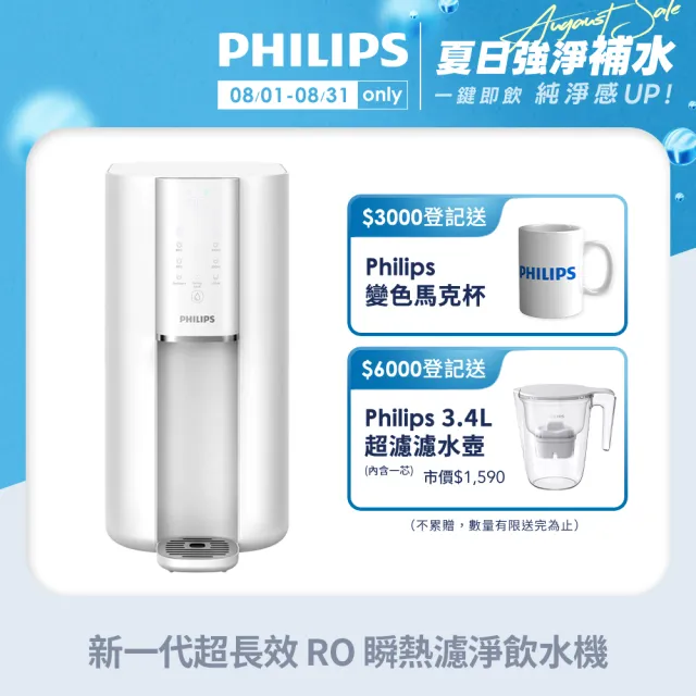 【Philips 飛利浦】新一代超長效過濾智能雙效UV-C滅菌/RO瞬熱濾淨飲水機ADD6901WH(內含濾芯)
