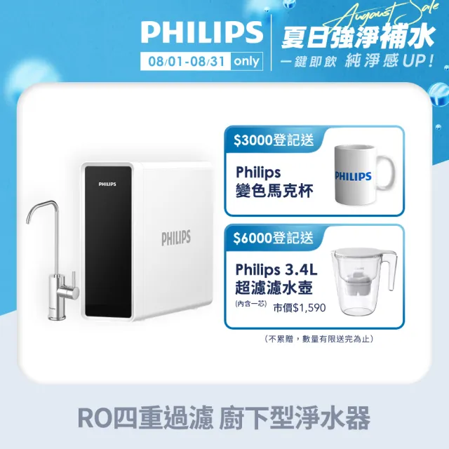【Philips 飛利浦】RO 四重過濾可直飲 廚下型淨水器(AUT4030-含基本安裝)
