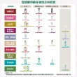 【KLORANE 蔻蘿蘭官方直營】任2入頭皮精華液100ml(舒敏/髮芯修護/保濕)