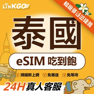 【LINKGO】測試品勿下單 泰國eSIM網卡 7天15GB高速吃到飽不斷網 4G/5G暢聯曼谷清邁芭達雅
