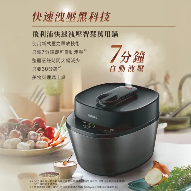 【Philips 飛利浦】快速洩壓智慧萬用鍋HD2151/50(黑小萬)