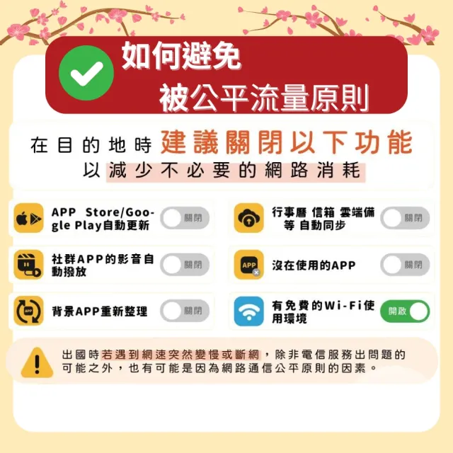 【Star SIM 星光卡】紐澳上網卡7天 無限量吃到飽(旅遊上網卡 紐西蘭 澳洲網卡 紐澳網路)