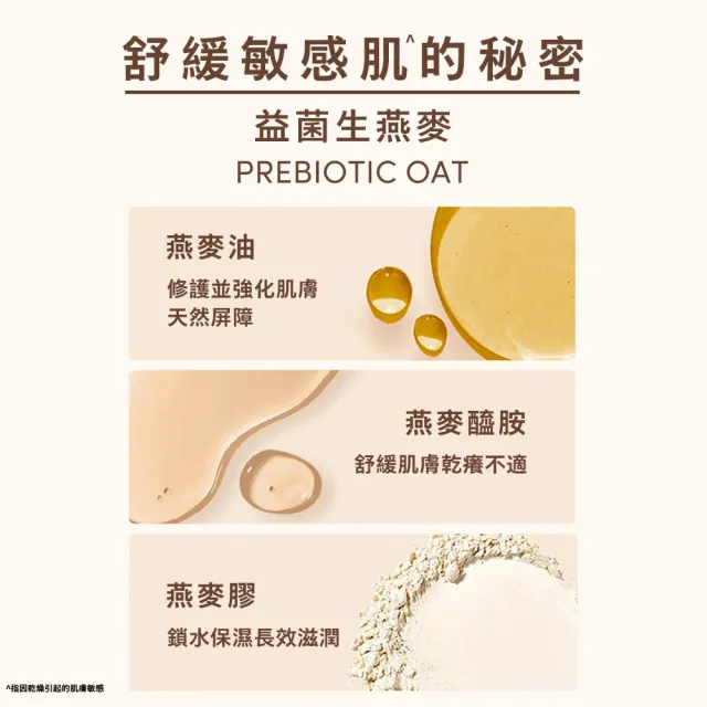 【Aveeno 艾惟諾】燕麥保濕乳71ml(身體乳/保濕乳液)