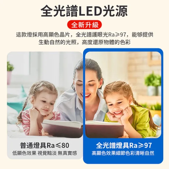 【聚美照明】吸頂燈 花型全光譜led吸頂燈 防藍光護眼三色無極調光53cm5500lm(現代簡約燈具/臥室燈吸頂燈)