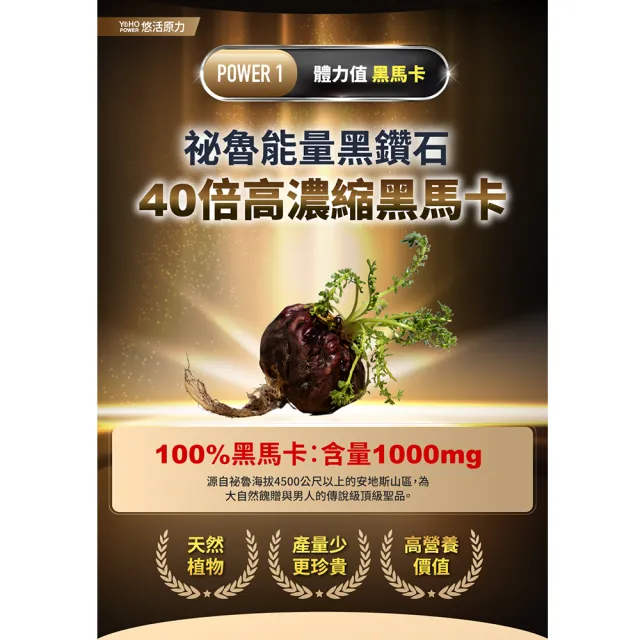 【悠活原力】原力黑馬卡精胺酸粉包1盒(20包/盒 鋅酵母 南非醉茄 透納葉 精胺酸 瑪卡 )