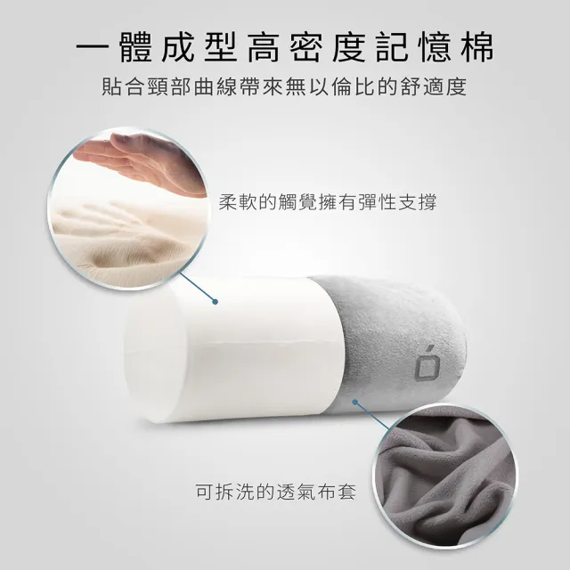 【ANOMEO】圓形 頭枕 高密度記憶棉(頸枕/頭枕/椅用枕/靠枕)