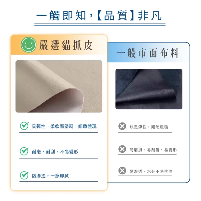 【A FACTORY 傢俱工場】韓式奶油風 雙人5尺 貓抓皮床頭片+強化常規高腳底(床底/床座/床台-房間2件組)