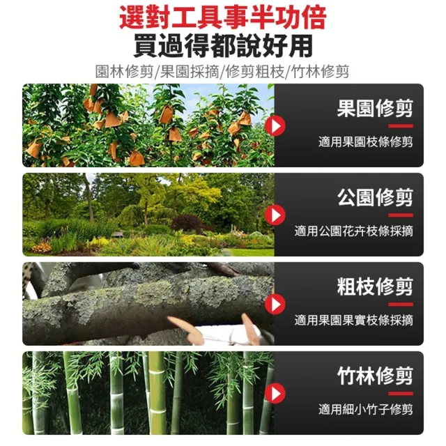 【Ogula 小倉】電動剪刀 800W大功率 無刷數顯款（十節兩電）贈豪華配件+折疊鋸+高枝桿(高枝剪/修枝剪)