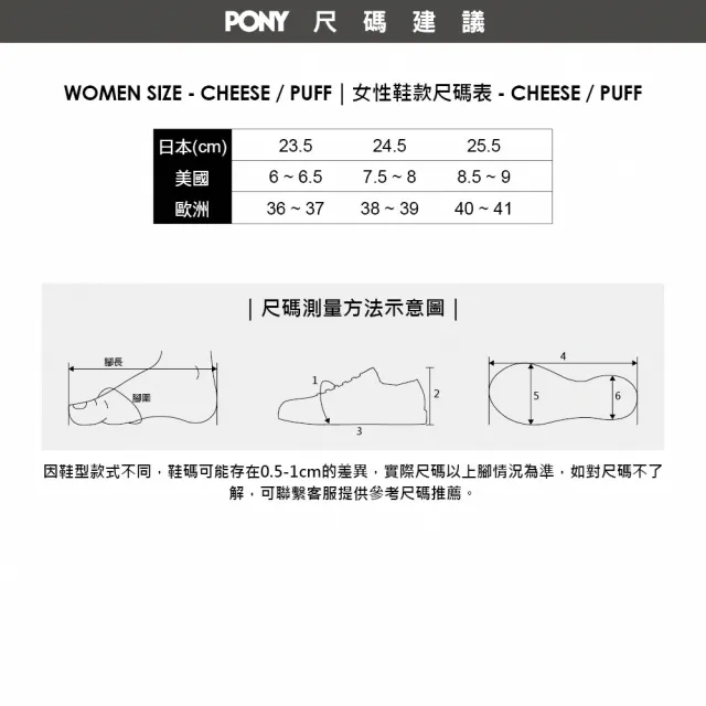 【PONY】多款 毛茸茸少女系 厚底洞洞鞋/雨鞋/拖鞋/防水鞋/泡芙鞋.起司鞋/贈鞋扣(韓系厚底拖鞋/6CM厚底)