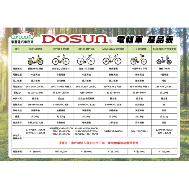 【DOSUN】電動輔助自行車 CTPRO 14吋奶油黃_送安裝(車麗屋)