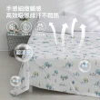 【ISHUR 伊舒爾】冰感S級冰糯被 150x200公分(涼感被/夏被/涼被/冰冰被/涼感認證)