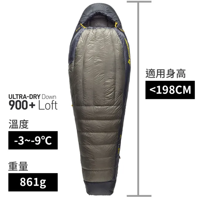 【2026】登山睡墊推薦｜10款高評價人氣品牌排行榜 | BALIMAN情報局
